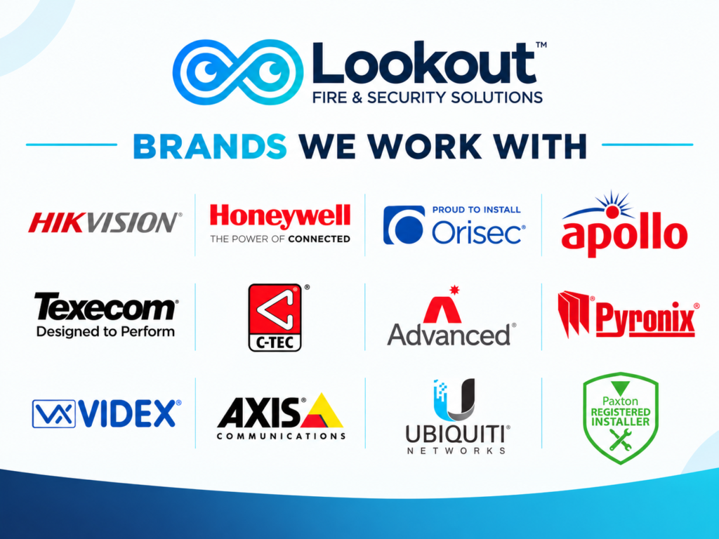 lookout brands we work with